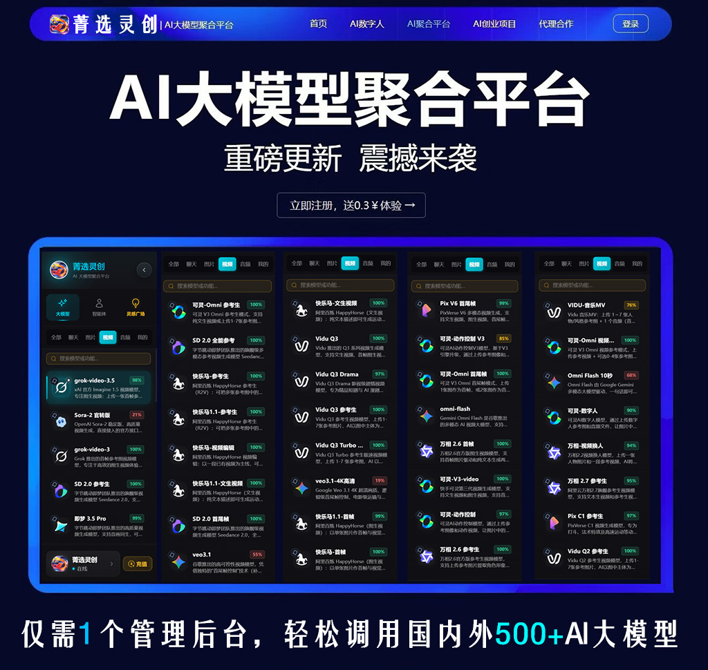 短视频与多模态创作